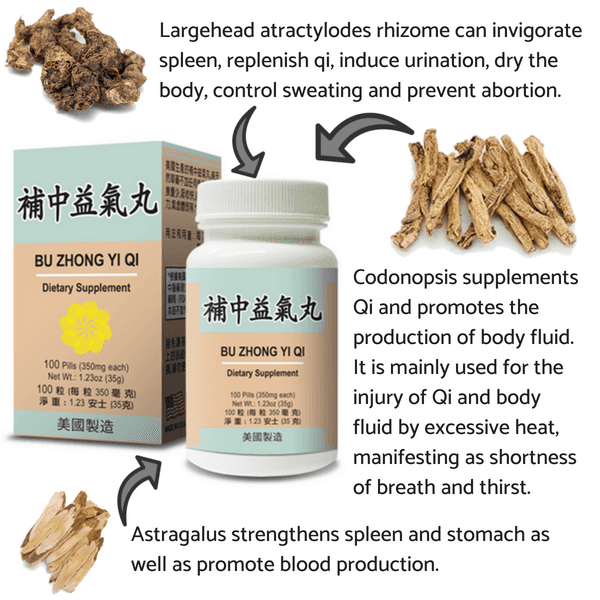 ingredients of Vital Energy Combo (Bu Zhong Yi Qi Wan) | by Lao Wei