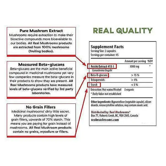 label Organic Reishi Mushroom Capsules