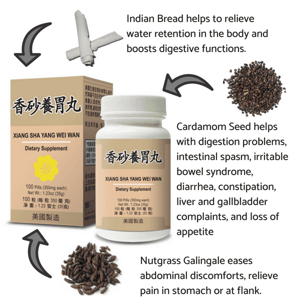 image of ingredients of Healthy Stomach - Xiang Sha Yang Wei Wan | by Lao Wei