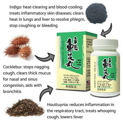 label of Xin Yi Bi Yan Wan (Magnolia Formula) | by Lao Wei