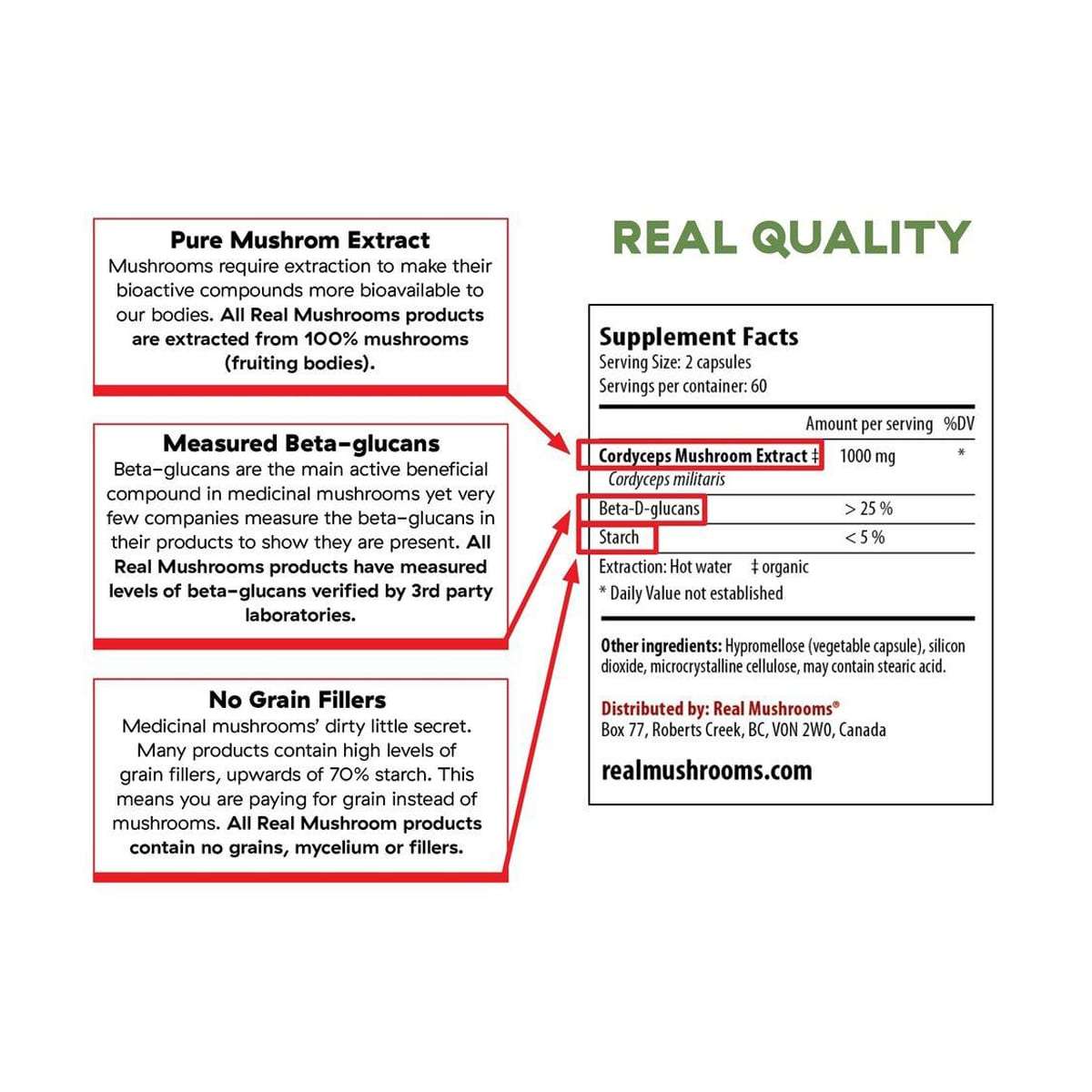 label of Organic Cordyceps Extract Capsules